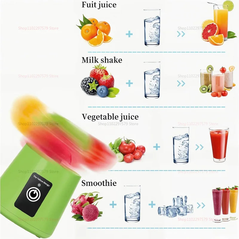 Electric Citrus Juicer & Mini Portable Blender – Multifunction Fruit Extractor for Juices and Smoothies