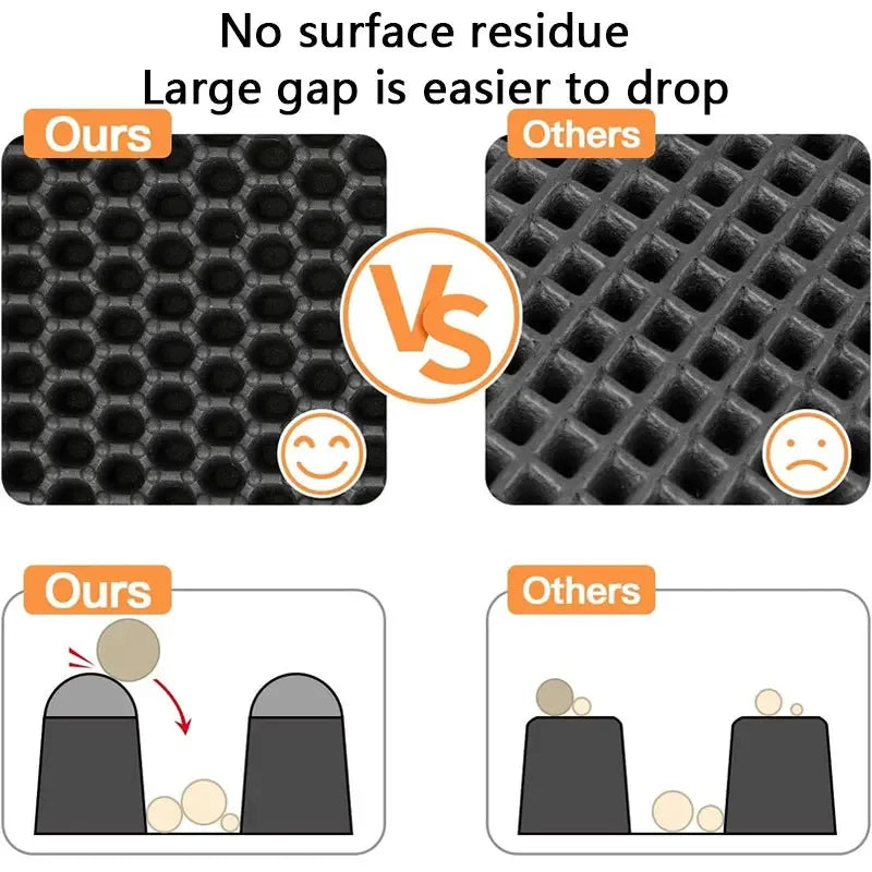 Non-Slip Cat Litter Mat – Large Double Layer, Waterproof and Wear-Resistant