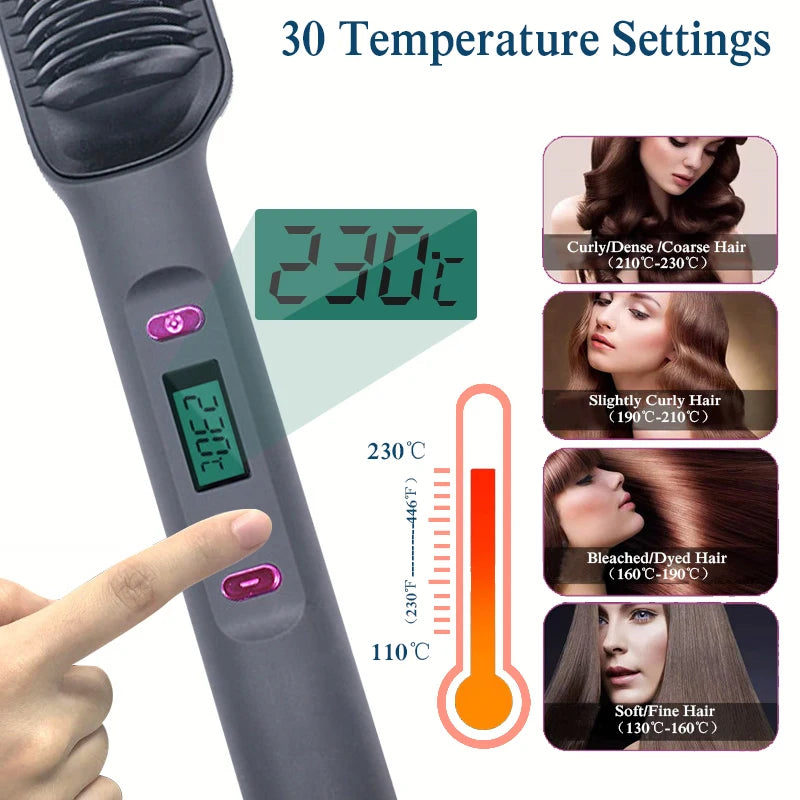 Multifunctional heated electric comb – Hair straightener, negative ion, anti-scald, fast straightening brush
