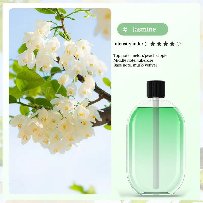 5-in-1 Digital Aromatherapy Diffuser – Humidifier, Mood Light & Wellness