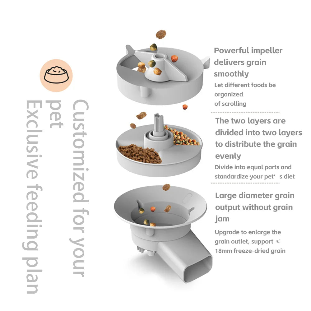 5L Smart Automatic Feeder for Cats and Dogs – Camera, Double Bowl, Dry Food Dispenser with Voice and Video Recording