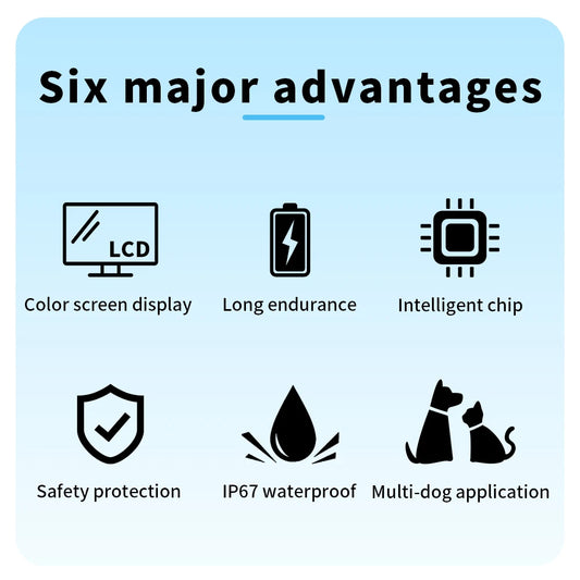 Smart Anti-Bark Collar for Dogs – USB-C Rechargeable, Shock & Vibration, Effective Training for All Sizes