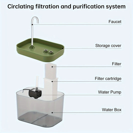 Cat Water Fountain – Silent USB Automatic Dispenser with Filter, 1.5 L, Black Transparent