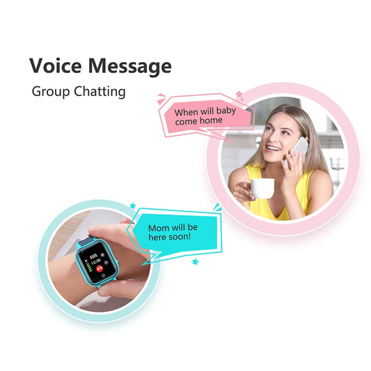 Smartwatch 4G for Kids – GPS, Video Calls, Camera & IP67 Waterproof